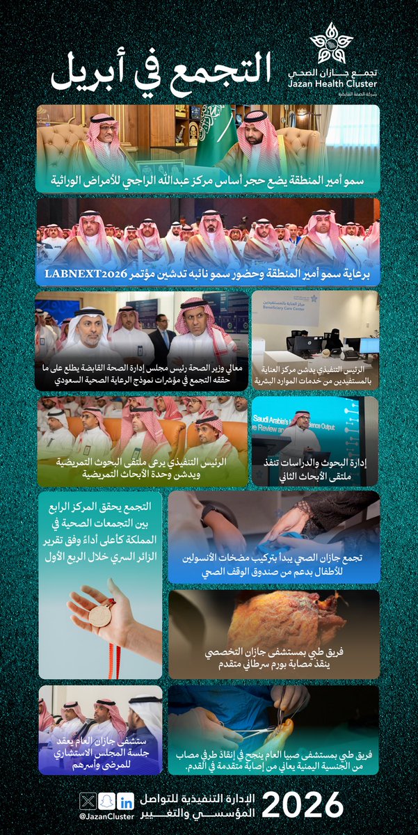 تجمع جازان الصحي tweet media