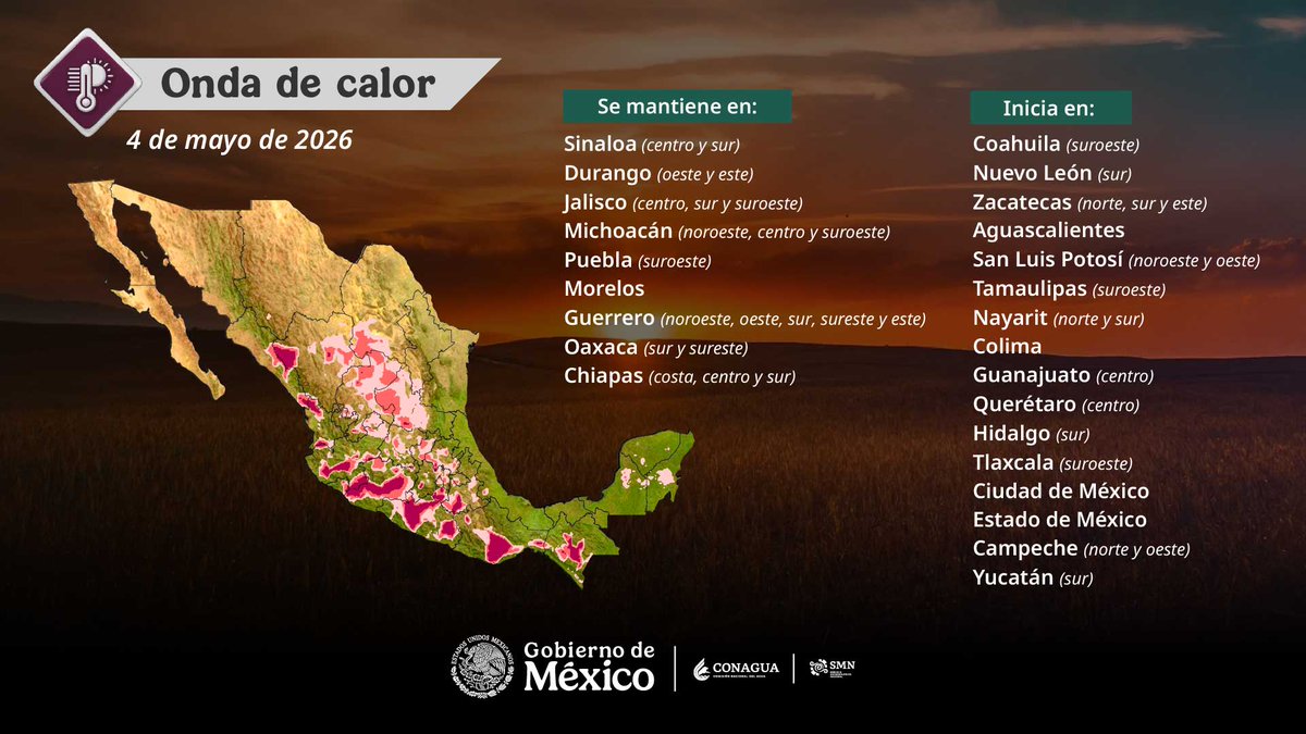 🚨🌡️ #AlertaCalor en México

Sistema anticiclónico activa #PeriodoCaluroso con temperaturas de 30 a 45°C en gran parte del país.

🔥 Más intenso: norte, occidente, sur y sureste
📅 Hasta el 7 de mayo
⚠️ Evita el sol, hidrátate y cuida a población vulnerable.