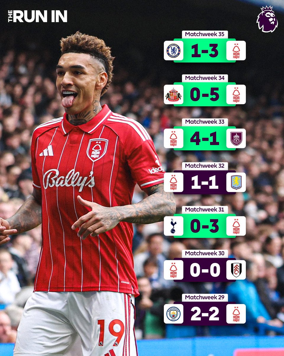 Premier League USA tweet media
