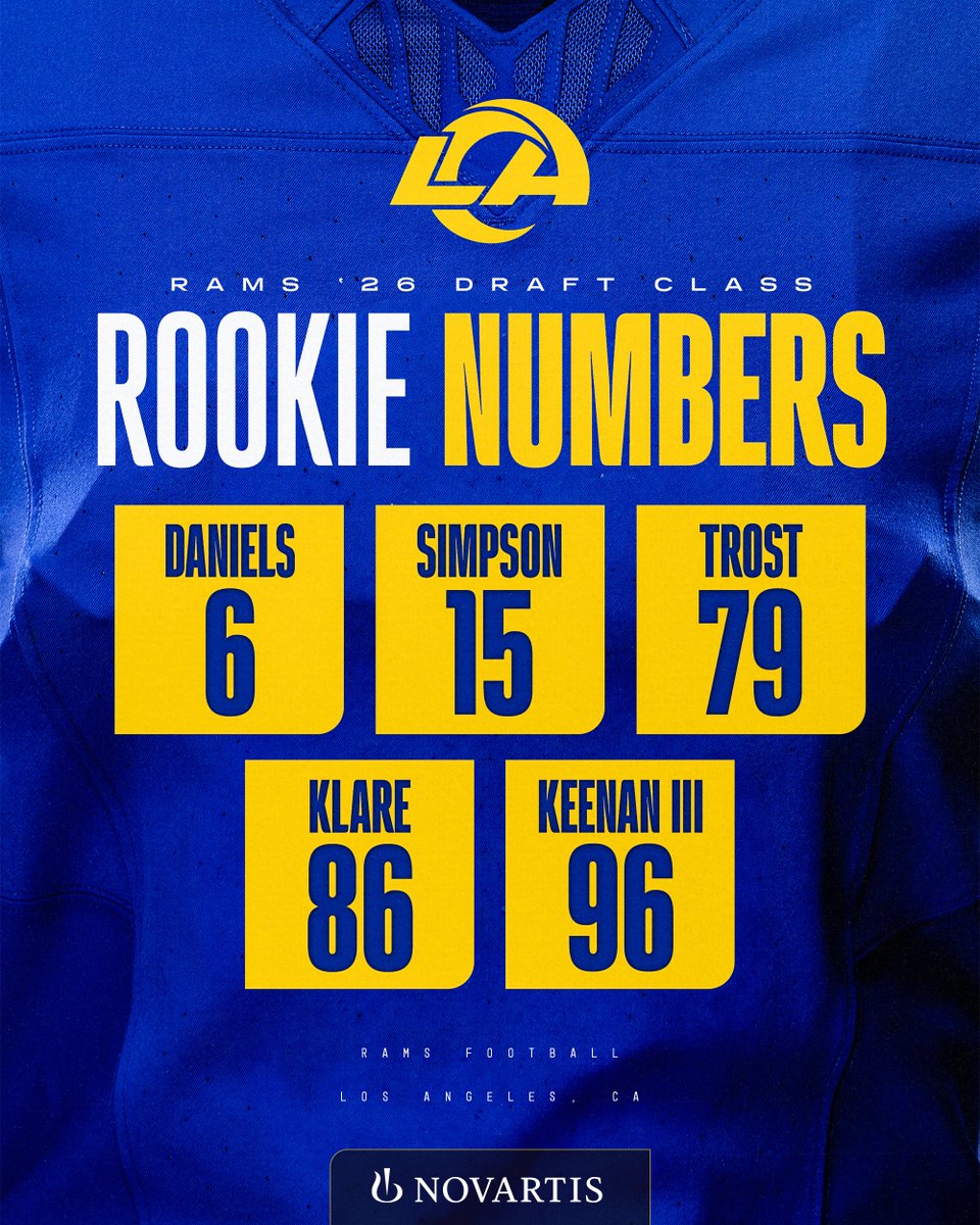 Los Angeles Rams tweet media