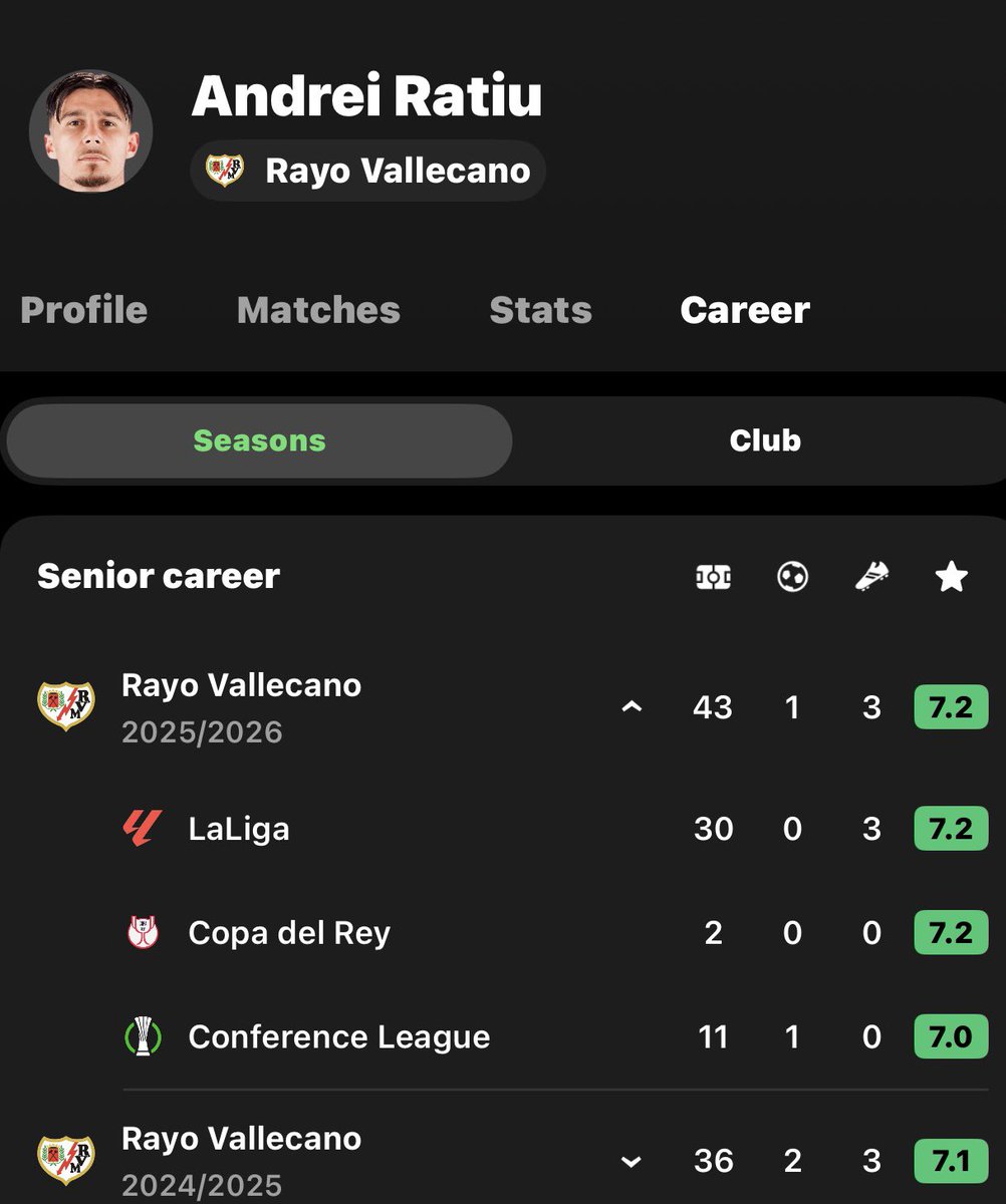 The Stat Guy tweet media