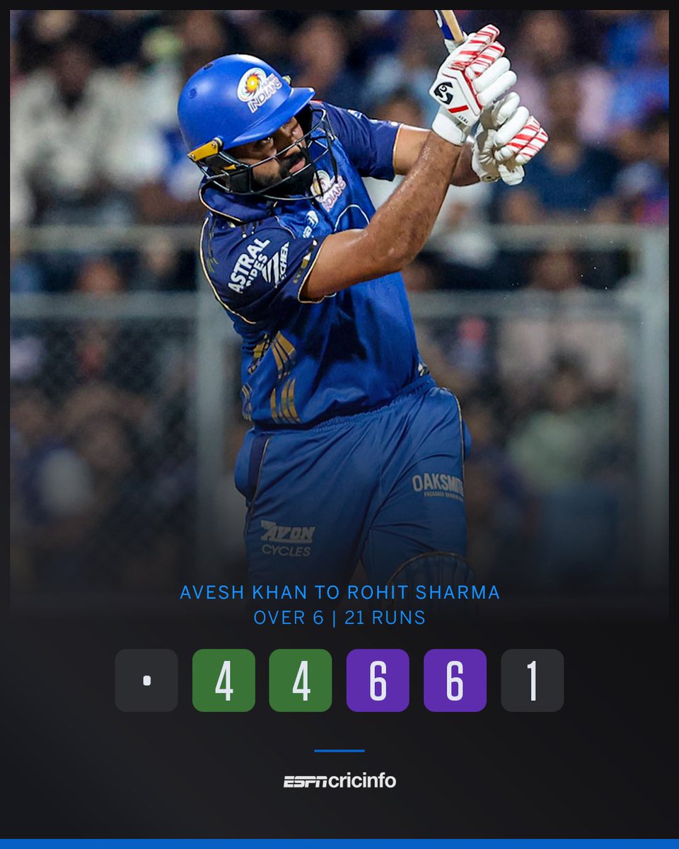 ESPNcricinfo's tweet photo. Vintage Rohit Sharma 🤌 https://t.co/PFB0BOaL1j
