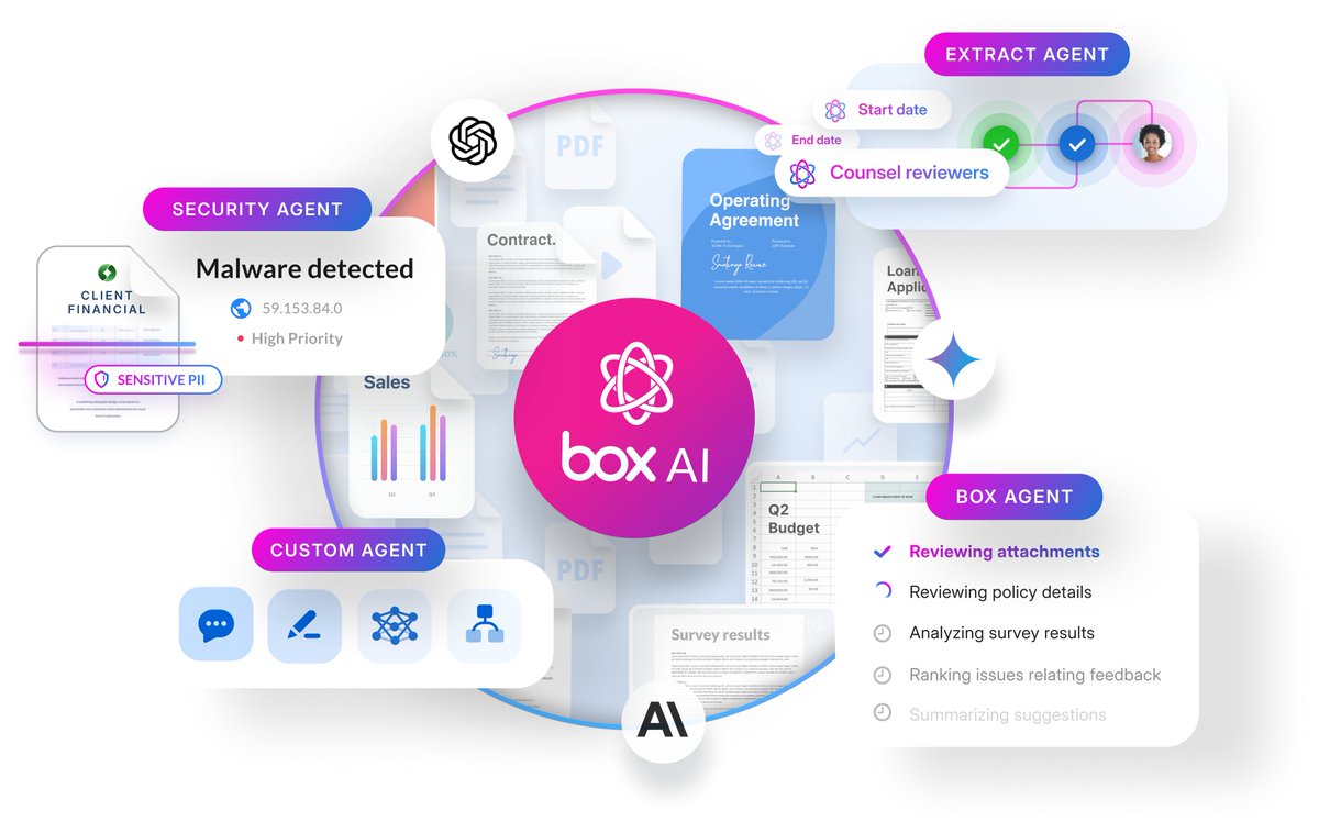 Box tweet media