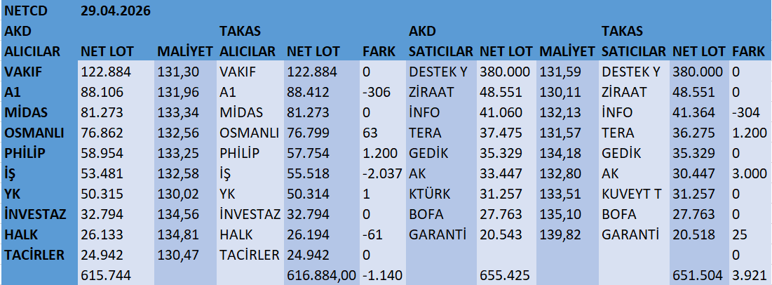 borsa tweet media