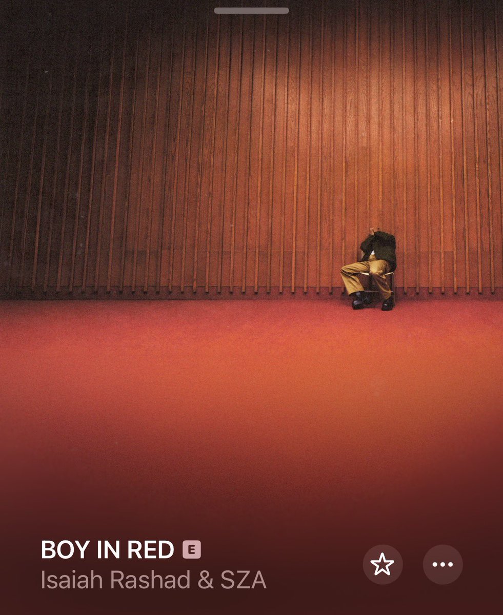 This track sounds like a song that would be played during a montage in of a coming of age movie