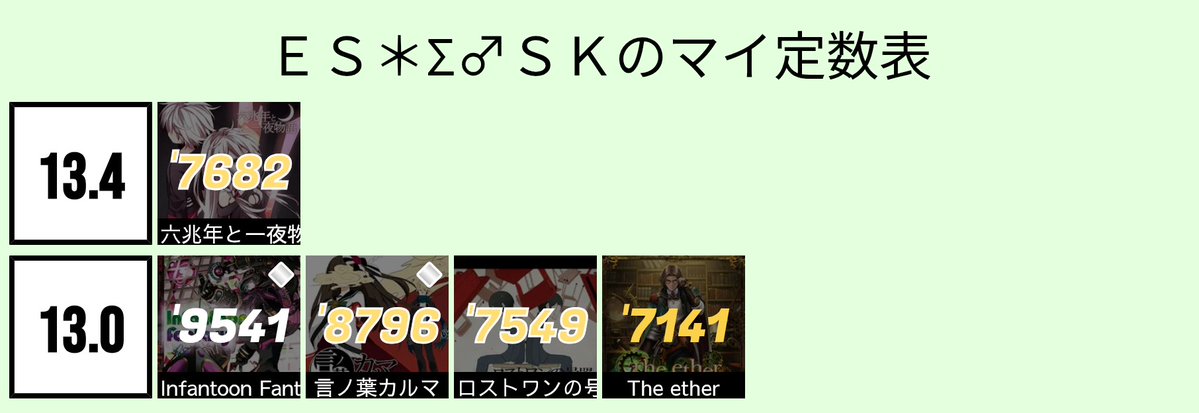 KF◇SK(スカイケー tweet media