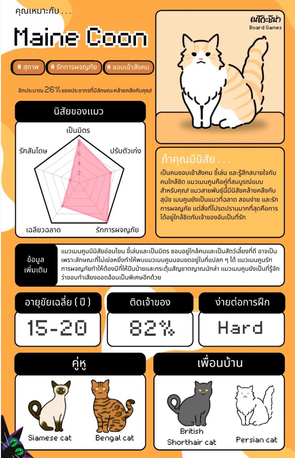 บุญรอดชน์ 🦮🪽 tweet media