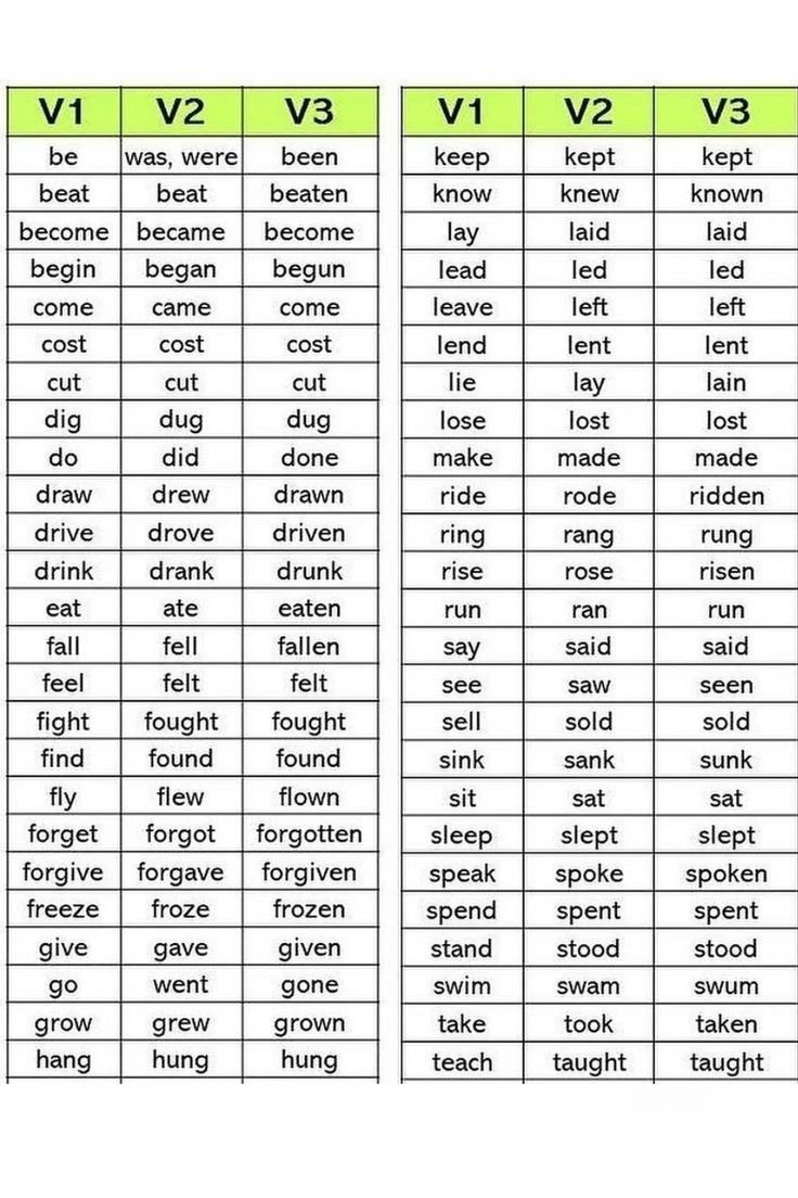 Learn spoken English tweet media
