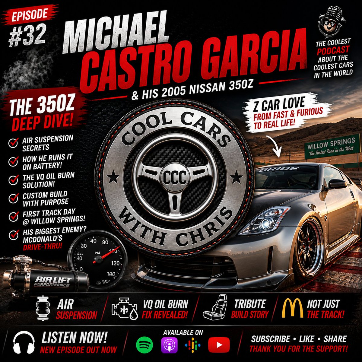 PodtasticA's tweet image. #podcasting #podcastshow #newepisode #podcasters #monday #coolcars #nissan350z