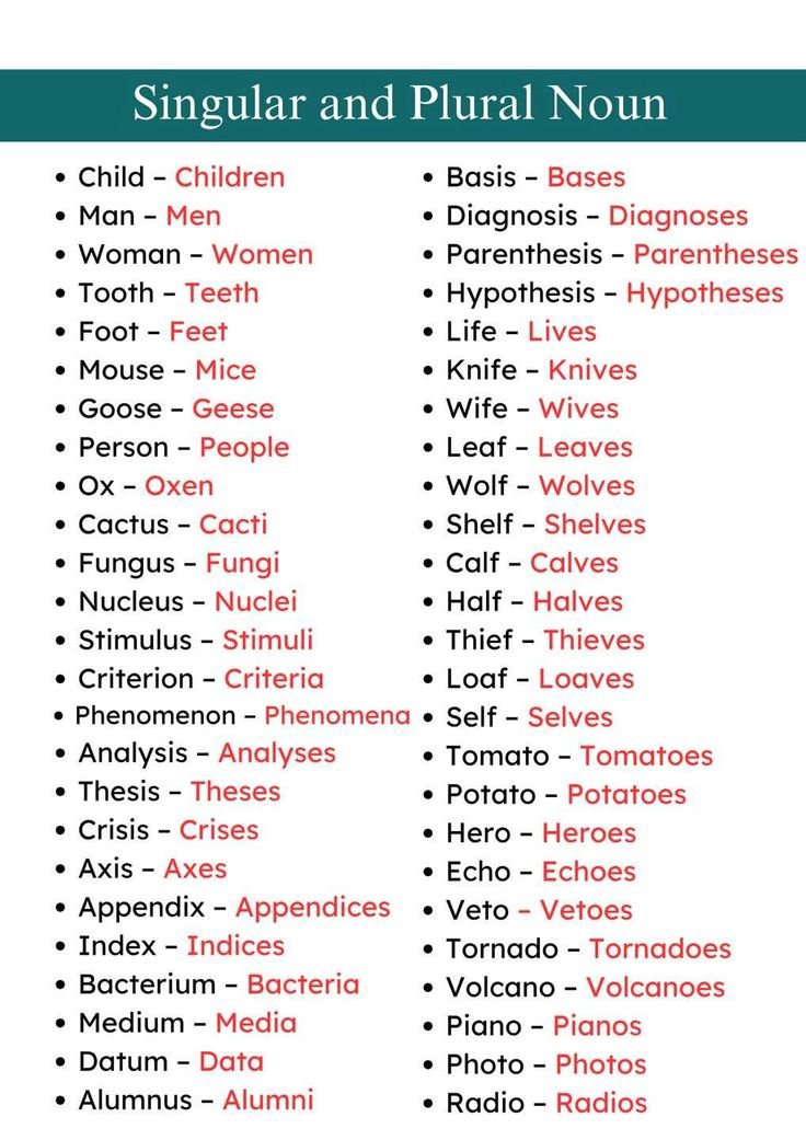 Learn spoken English tweet media