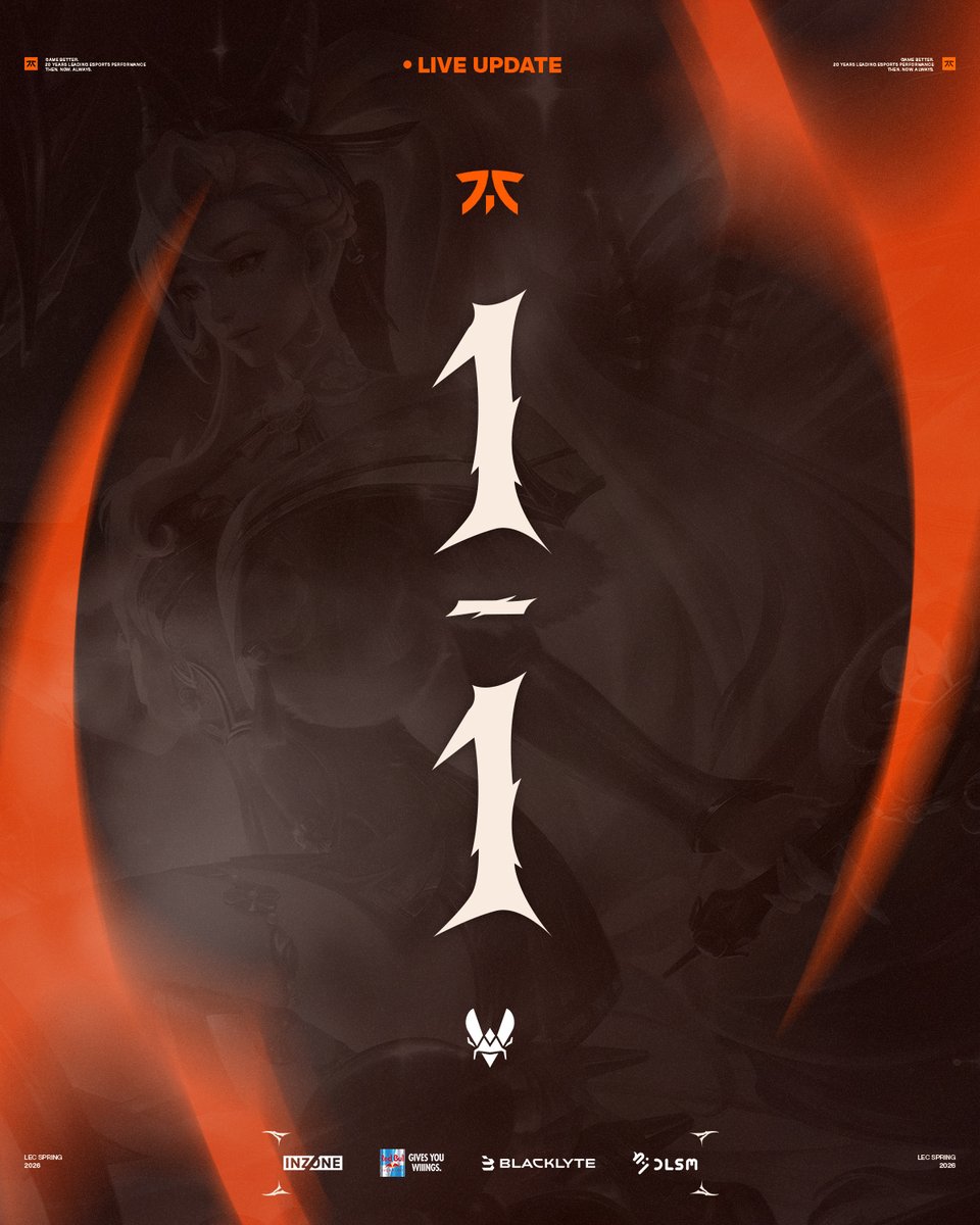 FNATIC tweet media