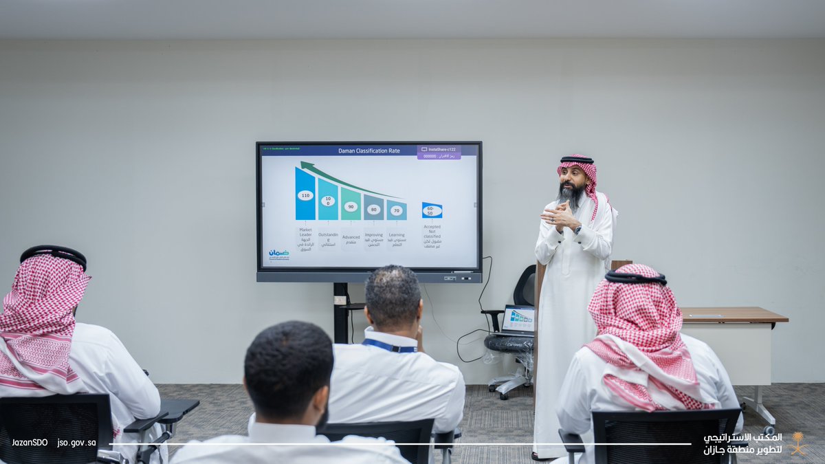 المكتب الاستراتيجي لتطوير منطقة جازان tweet media