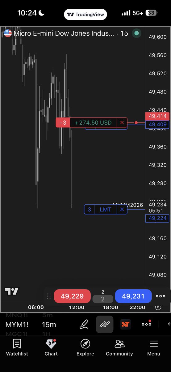 MPTrades tweet media