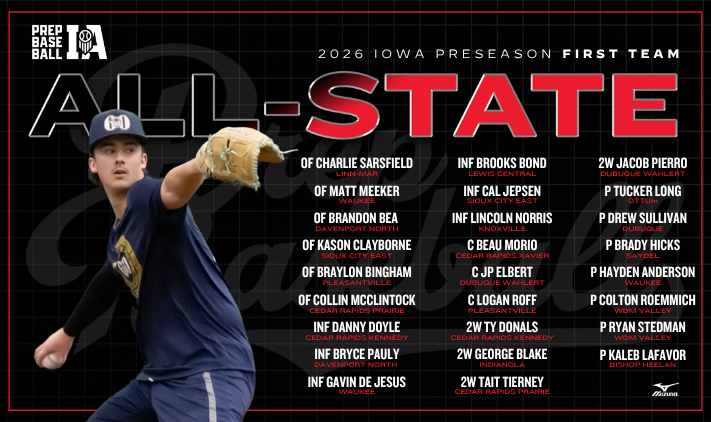 Prep Baseball Iowa tweet media