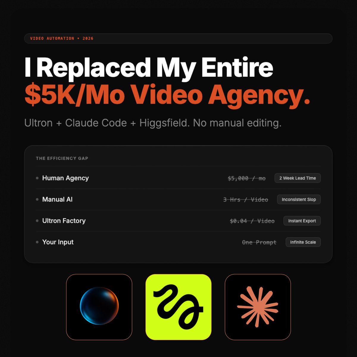 nexityorg's tweet photo. ↓ Stop paying a video agency $5,000 a month just to wait two weeks for a simple edit.

I fired my entire production team and replaced them with an automated pipeline. Zero manual editing required.

Most creators are still doing AI video the hard way. They spend three hours manually prompting different tools just to end up with inconsistent slop.

I built an autonomous factory that generates instant exports for exactly four cents per video.

Here is the exact stack:

First, I use Claude Code to build the backend logic and script the scenes.

Second, I deploy Ultron to run the autonomous workflow and manage the process.

Third, I connect Higgsfield to render the actual high fidelity footage.

You type exactly one prompt. The system handles the generation, pieces the clips together, and exports the final file instantly.

You get infinite scale without hiring a single editor.

The key insight: stop treating AI video generation as a manual task. You do not need to be an editor anymore. You need to be an architect. Build the pipeline once and let the software replace the agency.

Want the exact blueprint to connect these three tools?

Comment Factory below and I will send the full setup directly to your DMs.

#fyp #ai #automation #business #founder