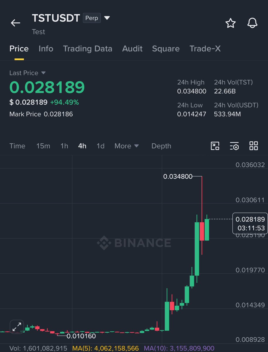 Crypto GVR tweet media