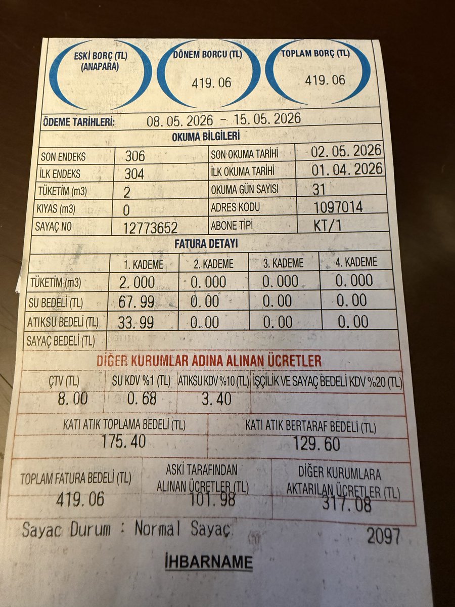 AnarşikCadı 💙💛⚓ tweet media