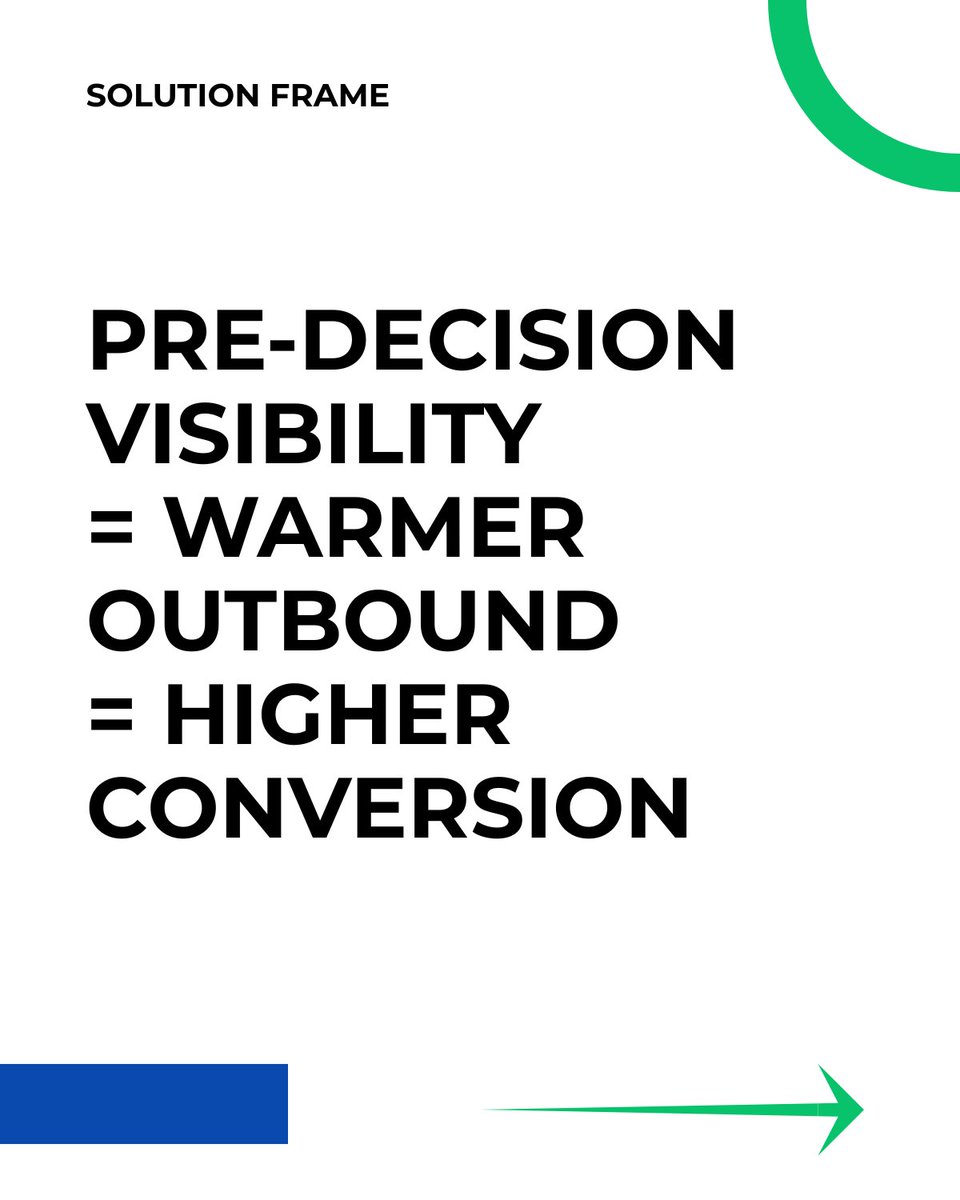 DigitsMarketer tweet media