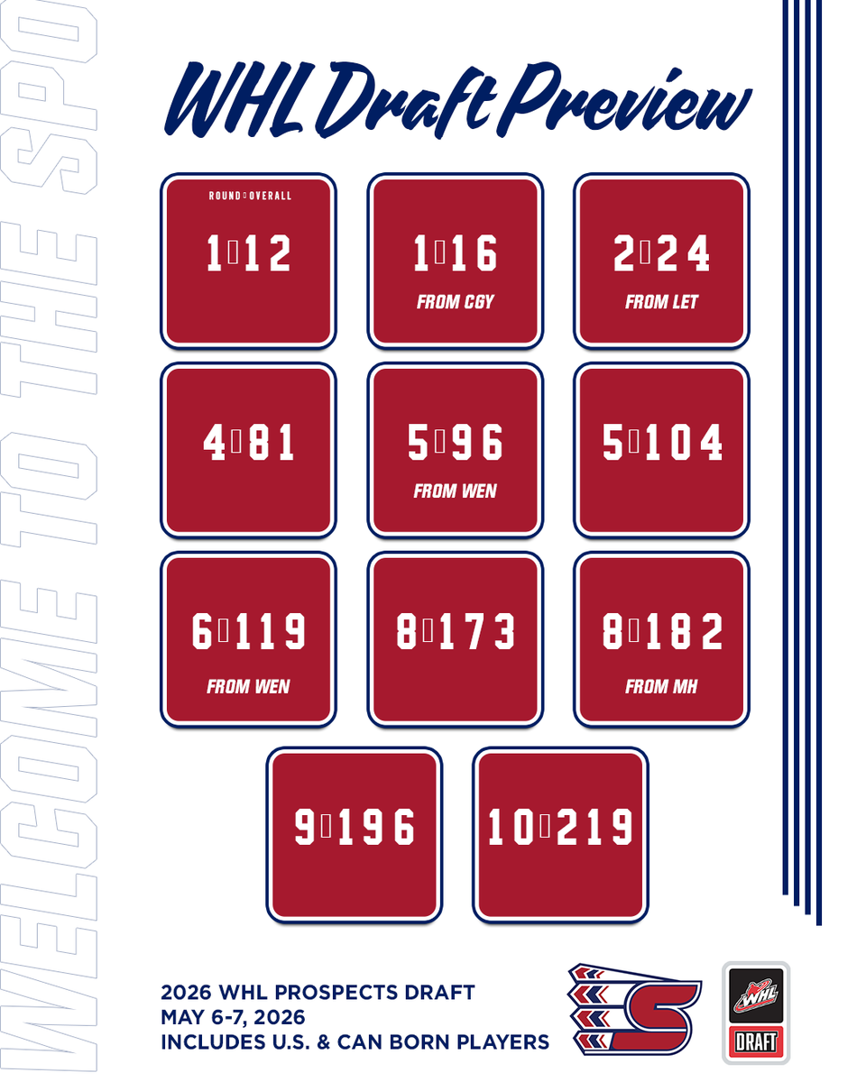 Spokane Chiefs tweet media