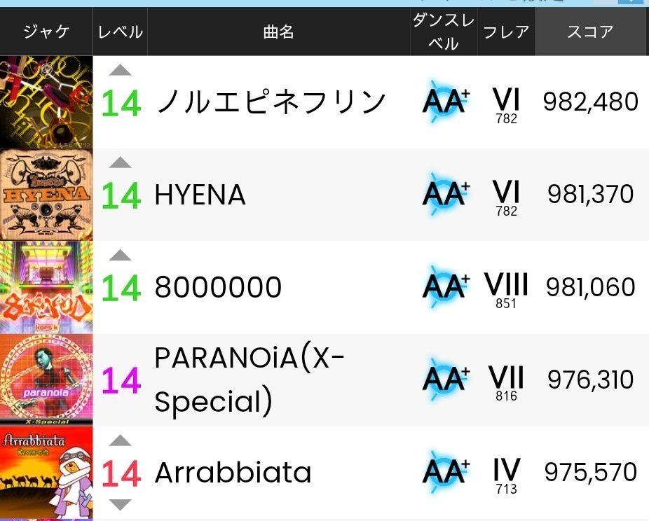 yuisinMusicGame / fumenity tweet media