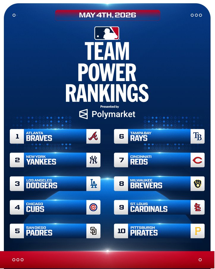 MLB tweet media