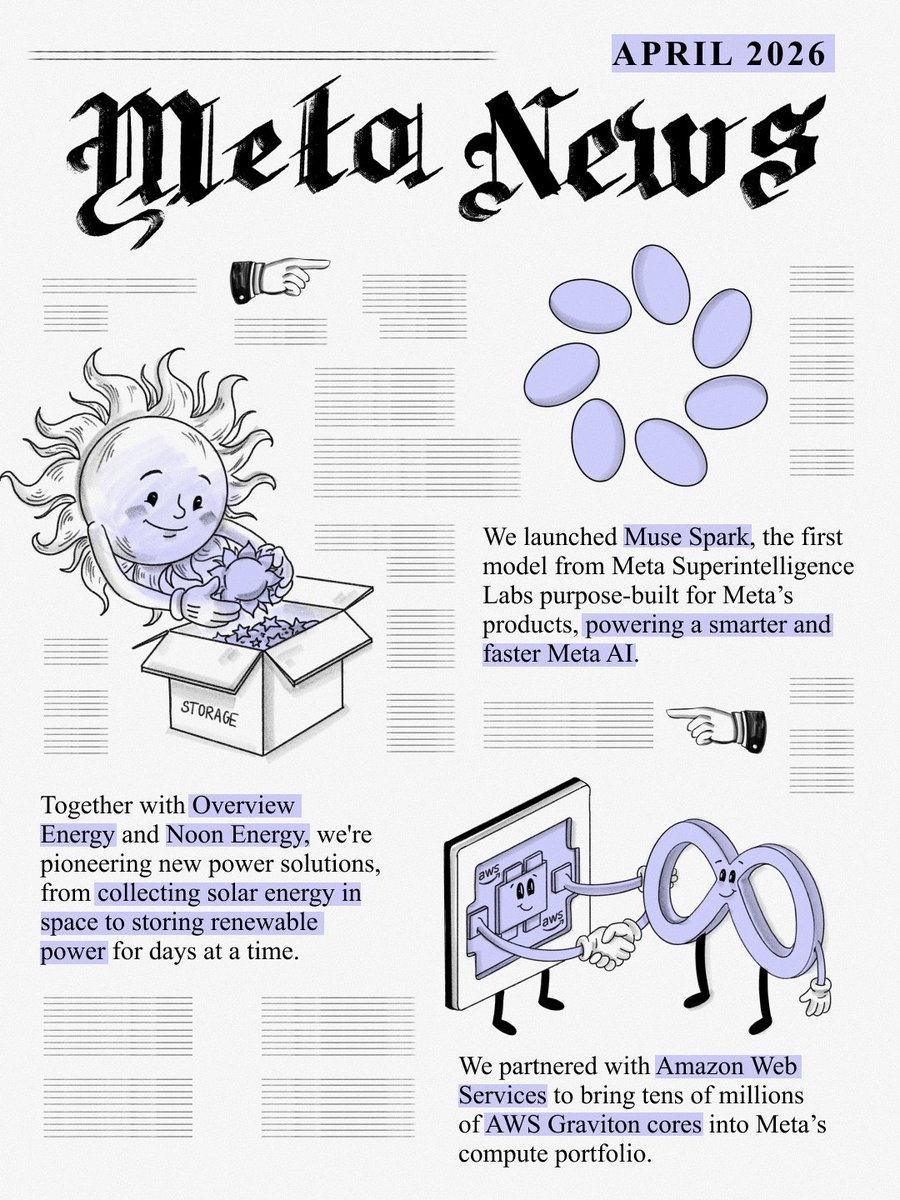 Meta Newsroom tweet media