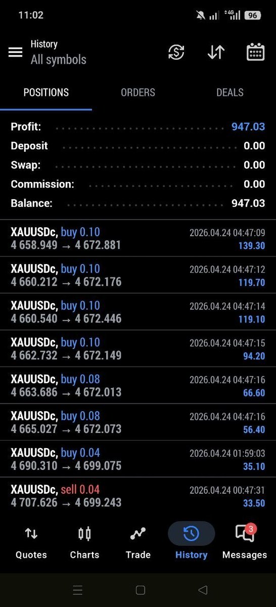 Fx M 5 tweet media