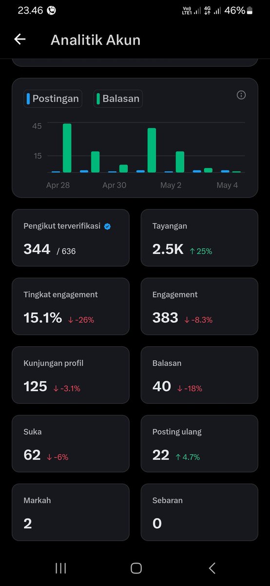 Jordhy tweet media