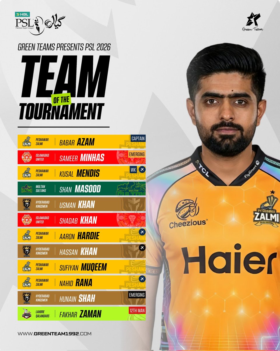 GreenTeam1992's tweet image. Presenting our Team of the Tournament of the 2026 Pakistan Super League! 🤩

What changes would you make for your Dream team? Comment below! 👇

#HBLPSL11 | #Cricket | #GreenTeam | #OurGameOurPassion | #KhelKaJunoon