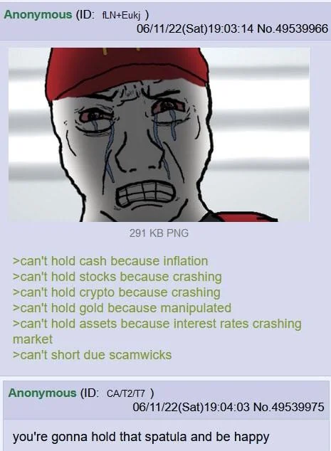 The 4Chan Archives tweet media