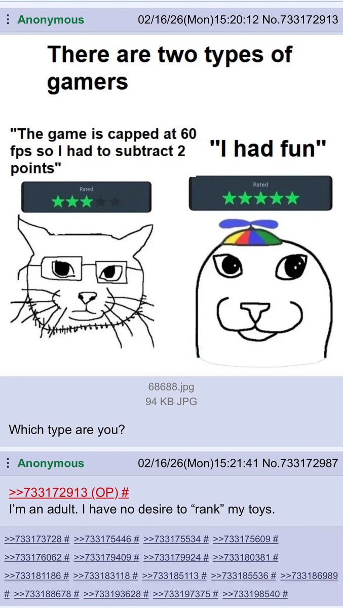 The 4Chan Archives tweet media