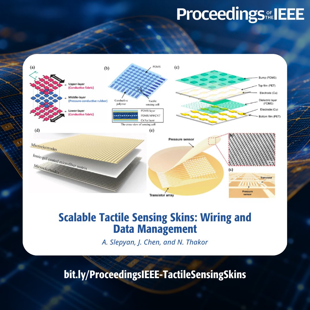 Proceedings of the IEEE tweet media