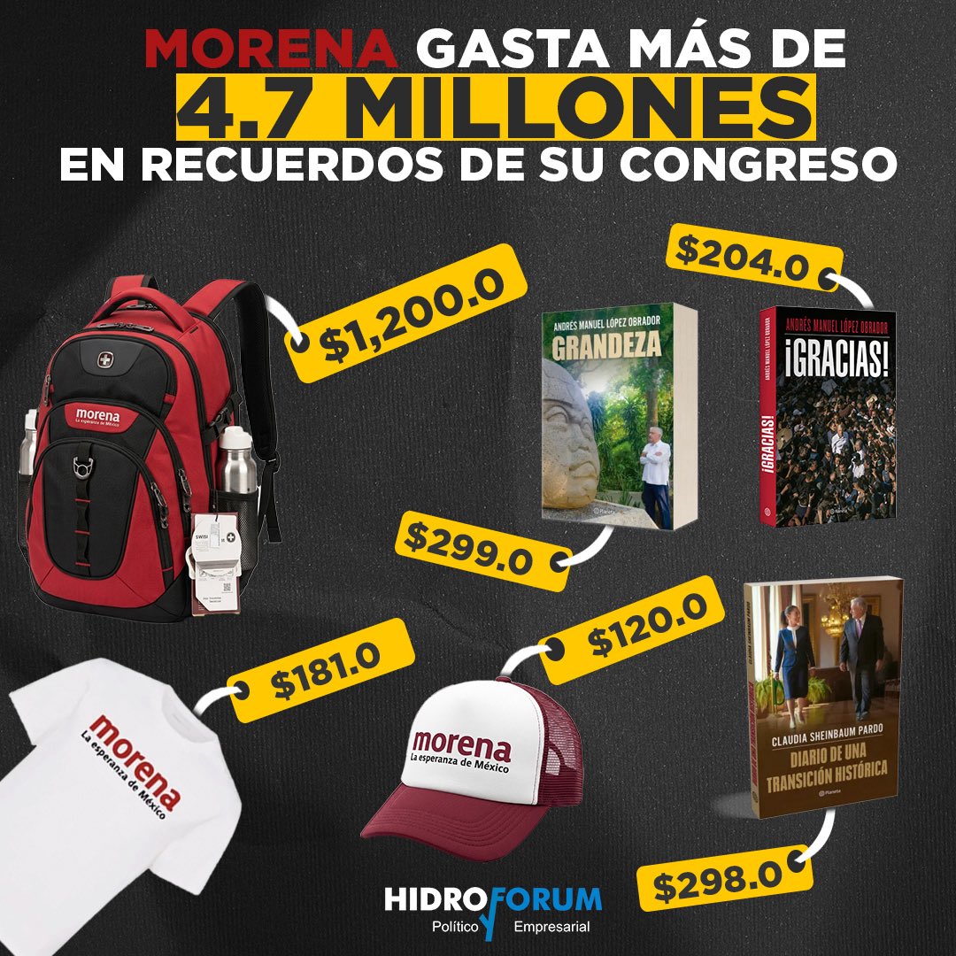 hidroforum's tweet photo. Y la austeridad??🤔🤔 
Durante el congreso nacional de morena más de mil personas recibieron un kit de bienvenida con un valor superior de 2mil pesos. Que incluía los libros del ex presidente López Obrador. 
#hidroforum #morena #aheinbaum #amlo #noticias https://t.co/EAvRGy5jhT