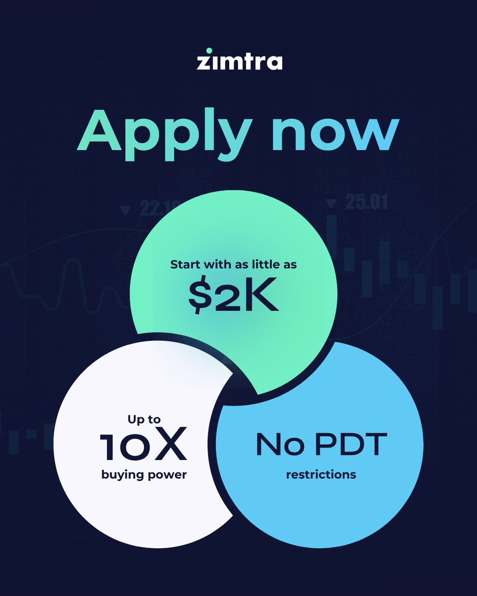 ZimtraTrading's tweet image. You asked. We answered. 💬 

Everything you need to know about trading with Zimtra in our Q&amp;amp;A series. 

#Zimtra #PropFirm #FundedTrader #TradingFAQ #GetFunded #PropTrading #TradingLife