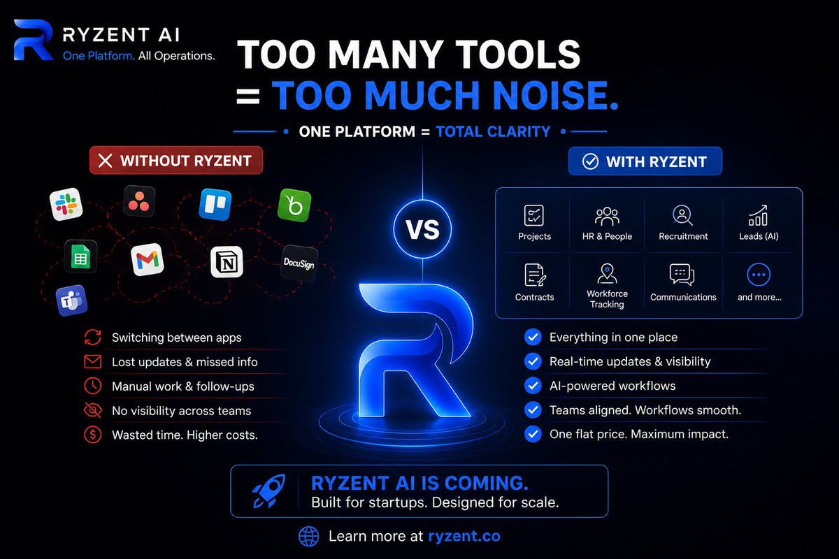 siaryzent's tweet image. Same day. Same team. 
Completely different experience.

Without @siaryzent : chaos, switching apps, missed updates
With @siaryzent : clarity, speed, everything synced 

Work shouldn’t feel messy.
We’re fixing that. Coming soon

#StartupLife #AI #WorkSmart #TechStartup #ryzentai