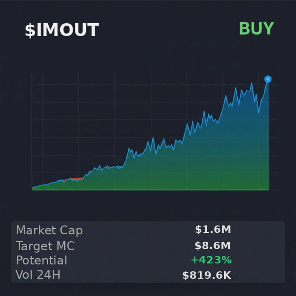 WeadoNetwork's tweet photo. ran $IMOUT on @xSolRayx just now — $8.6M projection, recommends buying https://t.co/i5c81y04nQ