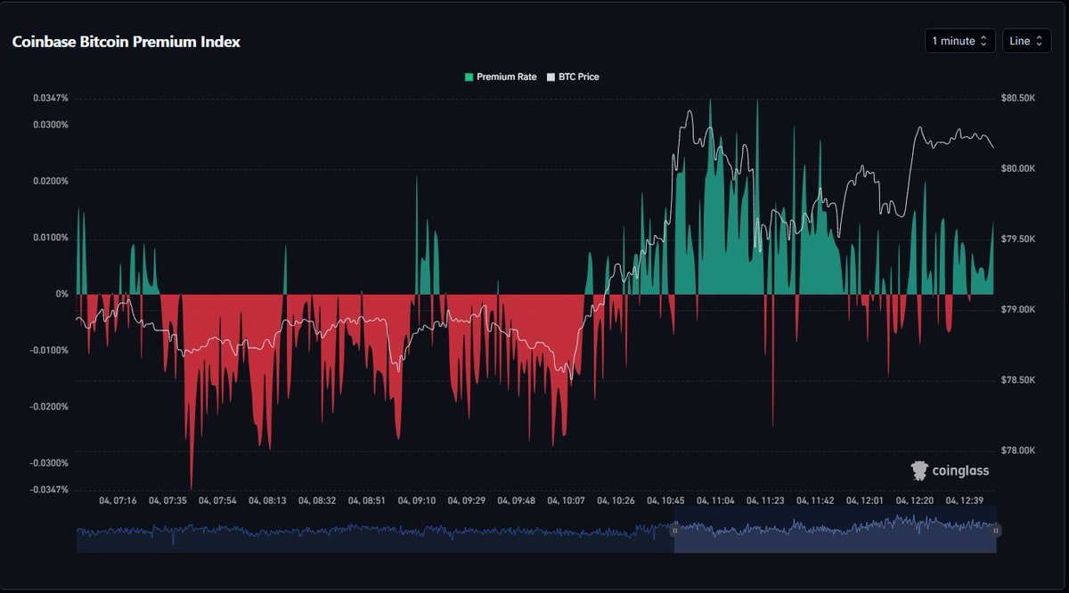 Not Another Quant tweet media