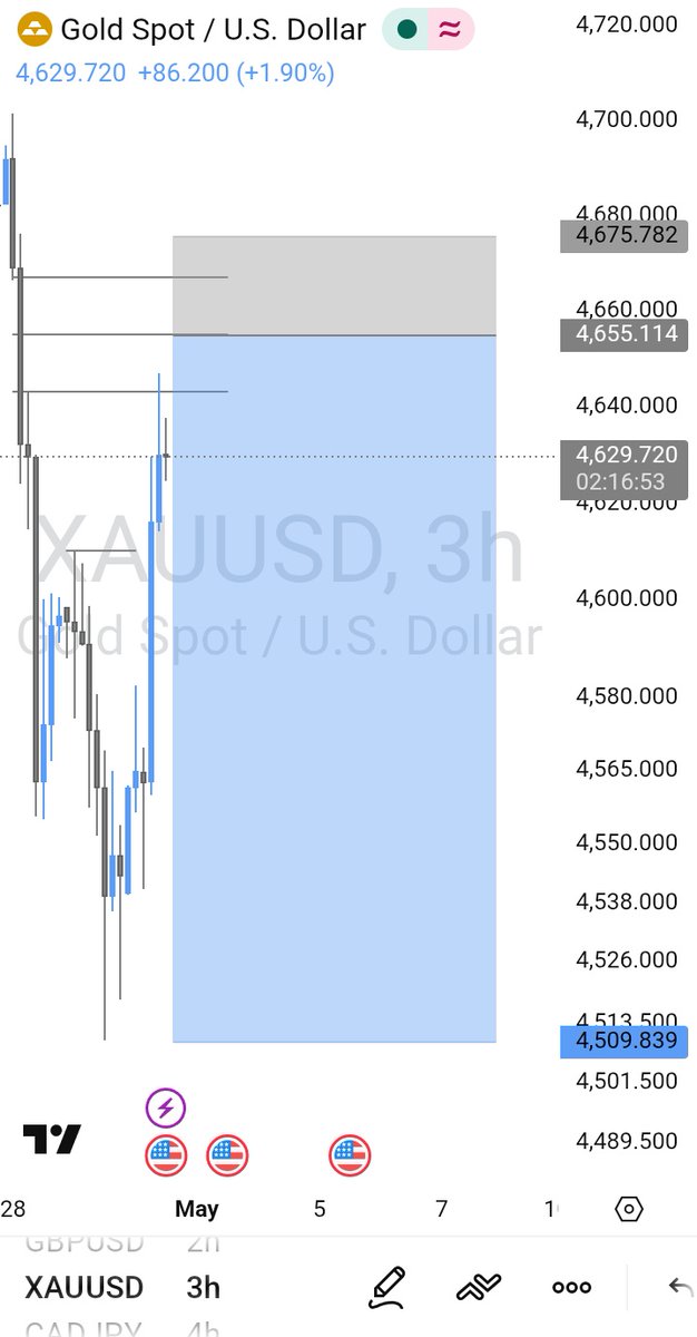 Fx_Ahmerd🥇 tweet media