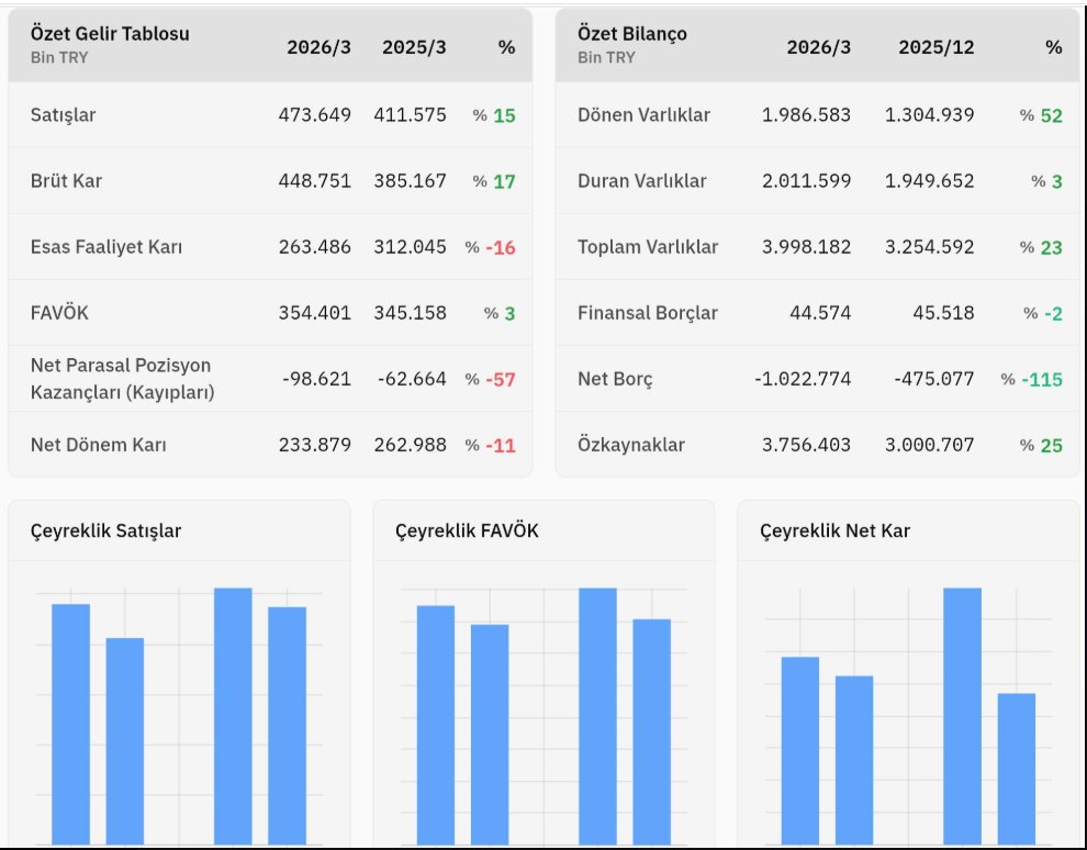 borsa tweet media