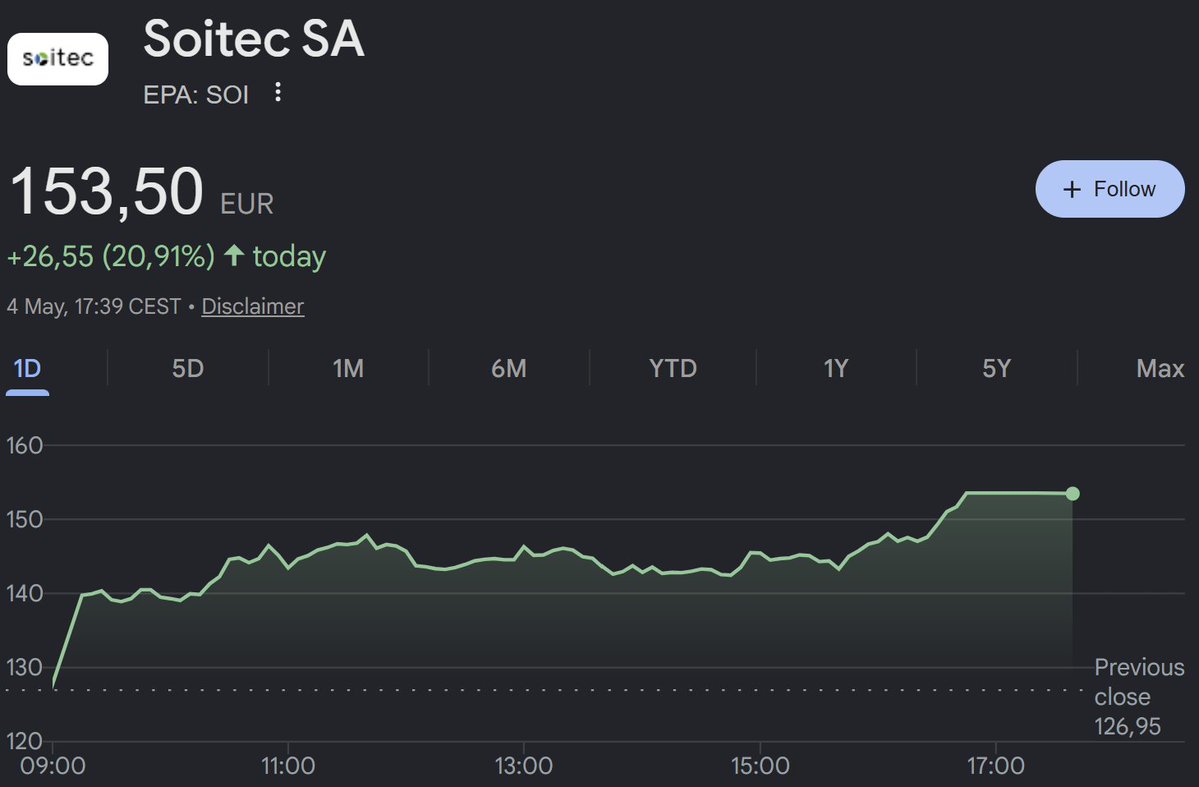 The Few Bets That Matter tweet media