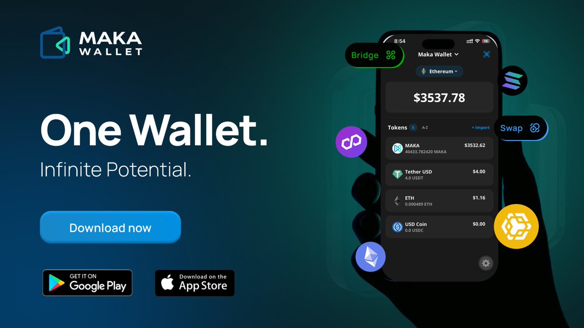 MAKACHAIN_'s tweet photo. Your Wallet. Your Control.
Try it to know it.

App Store:
https://t.co/8qxrhJpiIb

Android: 
https://t.co/We9xPARmXT https://t.co/GL9FXueu15