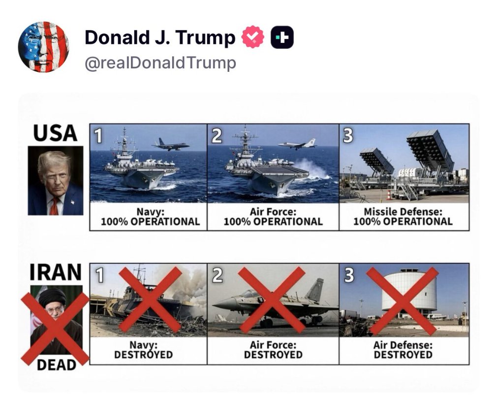The White House tweet media