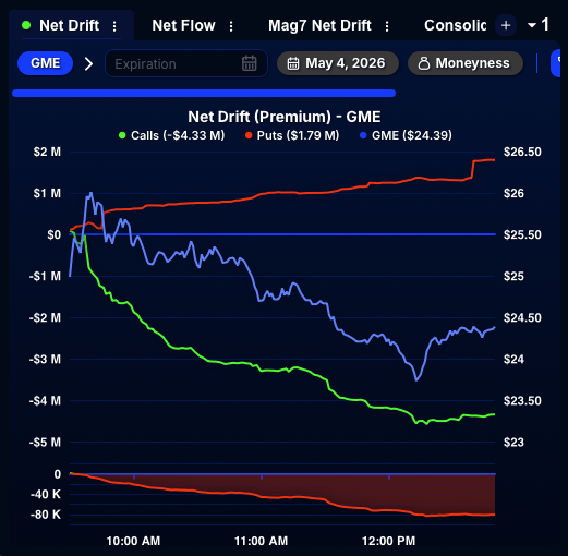 Quant Data tweet media