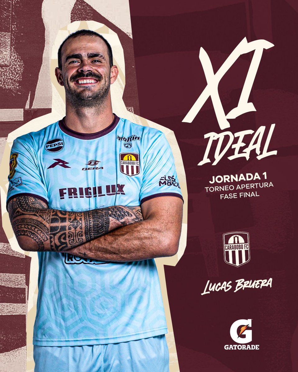 Carabobo Fútbol Club tweet media