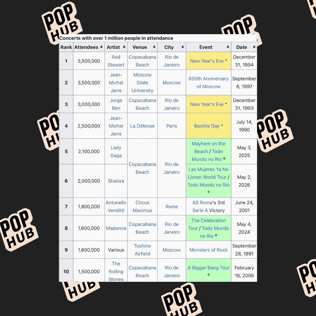 Pop Hub tweet media