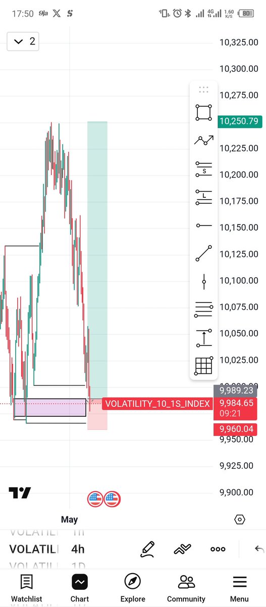 TraderB_YaroFx tweet media