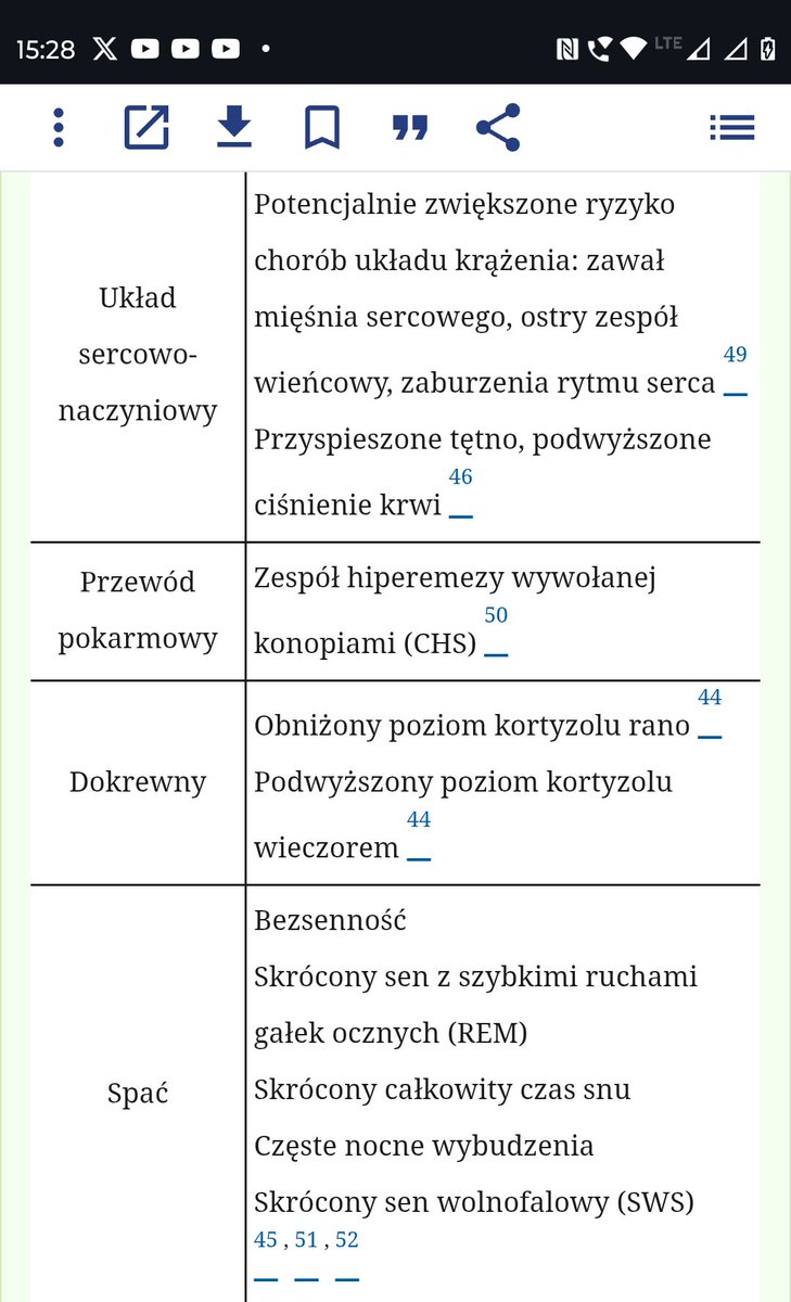 Vegerot tweet media