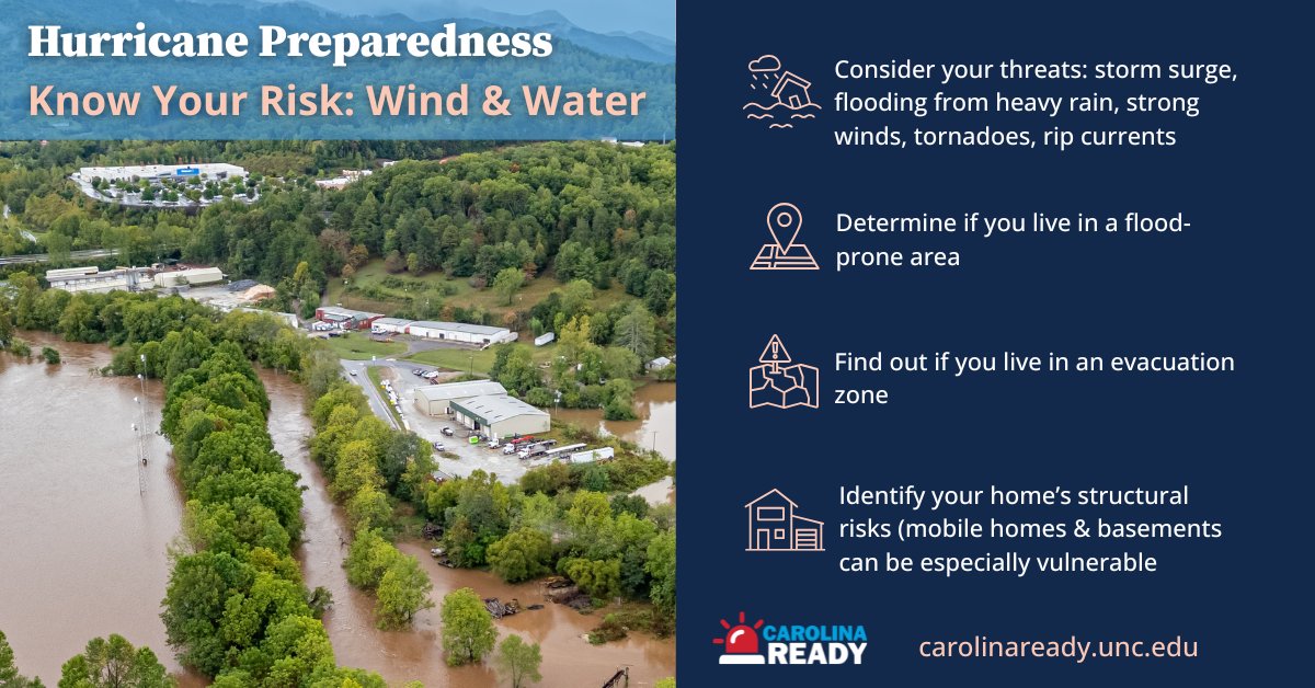unc_ready's tweet photo. Hurricanes aren’t just coastal. Wind &amp; flooding can impact areas hundreds of miles inland—no matter the storm’s strength. Know your flood risk, evacuation zone, and home vulnerabilities. Be prepared.

🔗 https://t.co/NQ0atMZ5Ql https://t.co/l3DkGekKIF