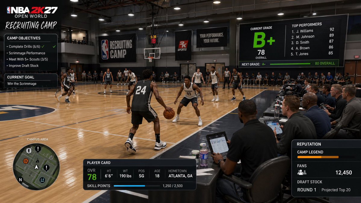 NBA 2K26 News&Intel tweet media