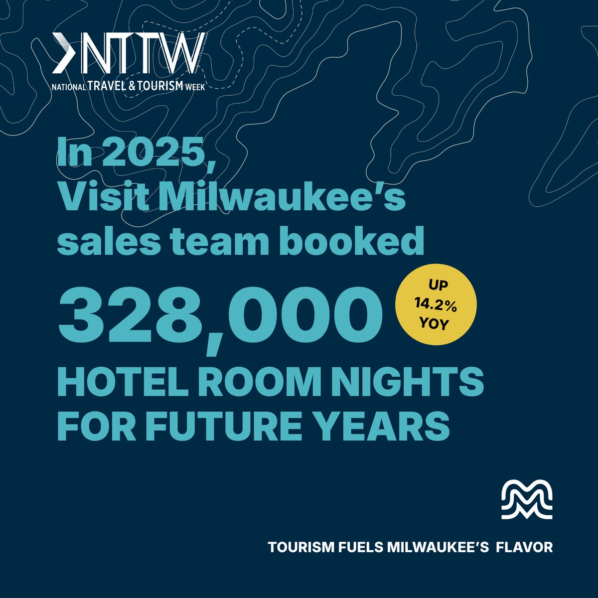 Visit Milwaukee tweet media